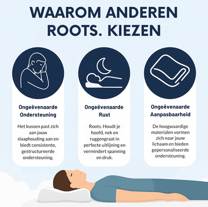 Ergonomisch 'Spine Support Pillow' + Gratis Kussensloop